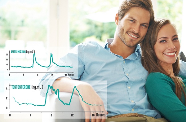 nguyên nhân gây suy giảm testosterone ở nam giới
